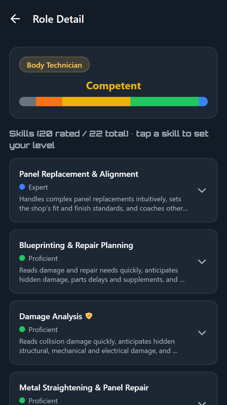 CRX app — Role Progress screen